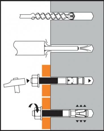 Goujon D'ancrage FIX3 - Acier 2 Goujon D'ancrage FIX3 - Acier – Image 2
