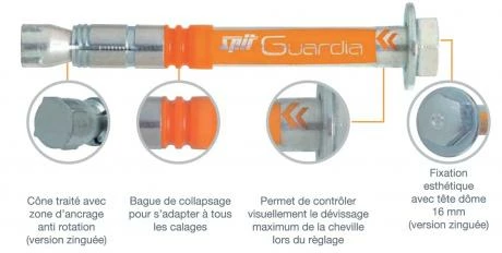 Cheville à Expansion GUARDIA Par Vissage Spécial Garde-corps 2 Cheville à Expansion GUARDIA Par Vissage Spécial Garde-corps – Image 2