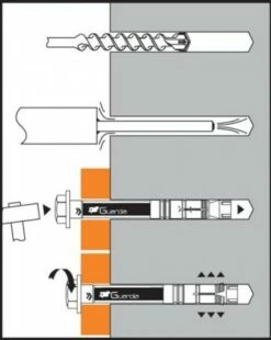 Cheville à Expansion GUARDIA Par Vissage Spécial Garde-corps 10 Cheville à Expansion GUARDIA Par Vissage Spécial Garde-corps -Quincaillerieportalet Soldes por 11814
