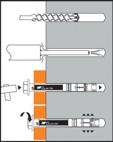 Cheville à Expansion GUARDIA Par Vissage Spécial Garde-corps 5 Cheville à Expansion GUARDIA Par Vissage Spécial Garde-corps – Image 5