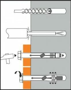 Cheville à Expansion DYNABOLT 9 Cheville à Expansion DYNABOLT -Quincaillerieportalet Soldes por 11820