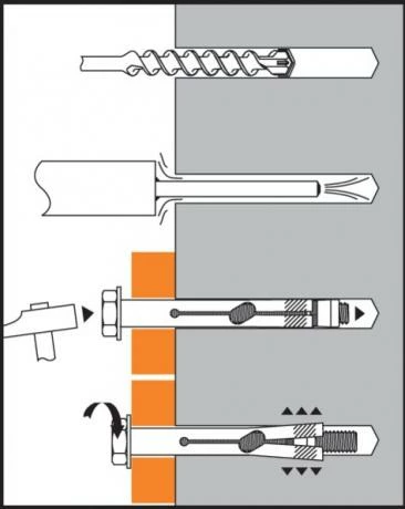 Cheville à Expansion DYNABOLT 5 Cheville à Expansion DYNABOLT – Image 5