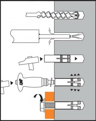 Cheville à Expansion Par Frappe GRIP 3 Cheville à Expansion Par Frappe GRIP – Image 3