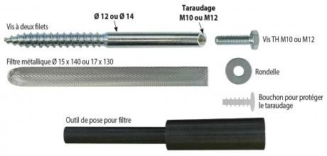 Fix-Store® : Fixation à La Résine Pour Stores - Ancrage Chimique 1 Fix-Store® : Fixation à La Résine Pour Stores - Ancrage Chimique
