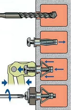 Pince Pour Chevilles Métalliques 2 Pince Pour Chevilles Métalliques – Image 2