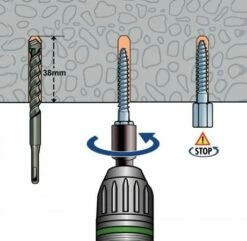 Piton De Suspension RAPIDO® Direct Béton Pour Tige Filetée -Quincaillerieportalet Soldes por 24052